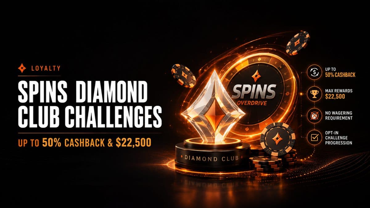 Partypoker SPINS Diamond Club: até 50% de cashback e $22.500